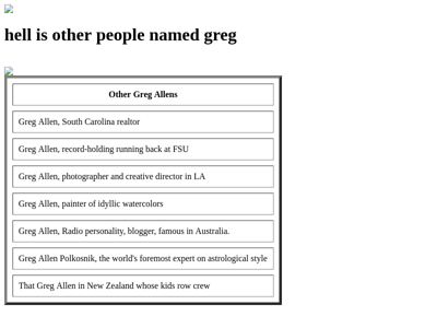Screenshot of ~gregorg